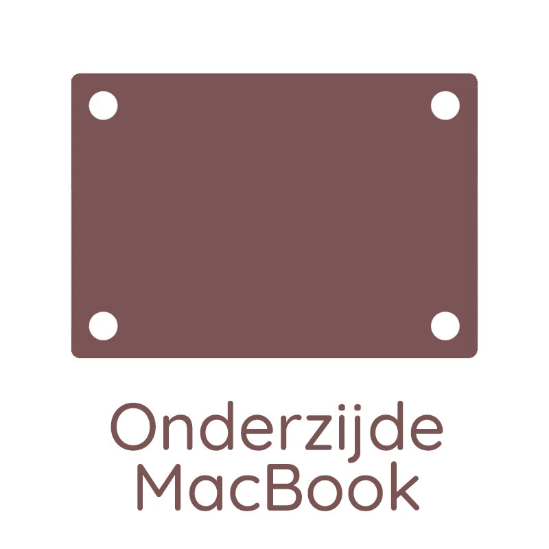 Onderzijde MacBook